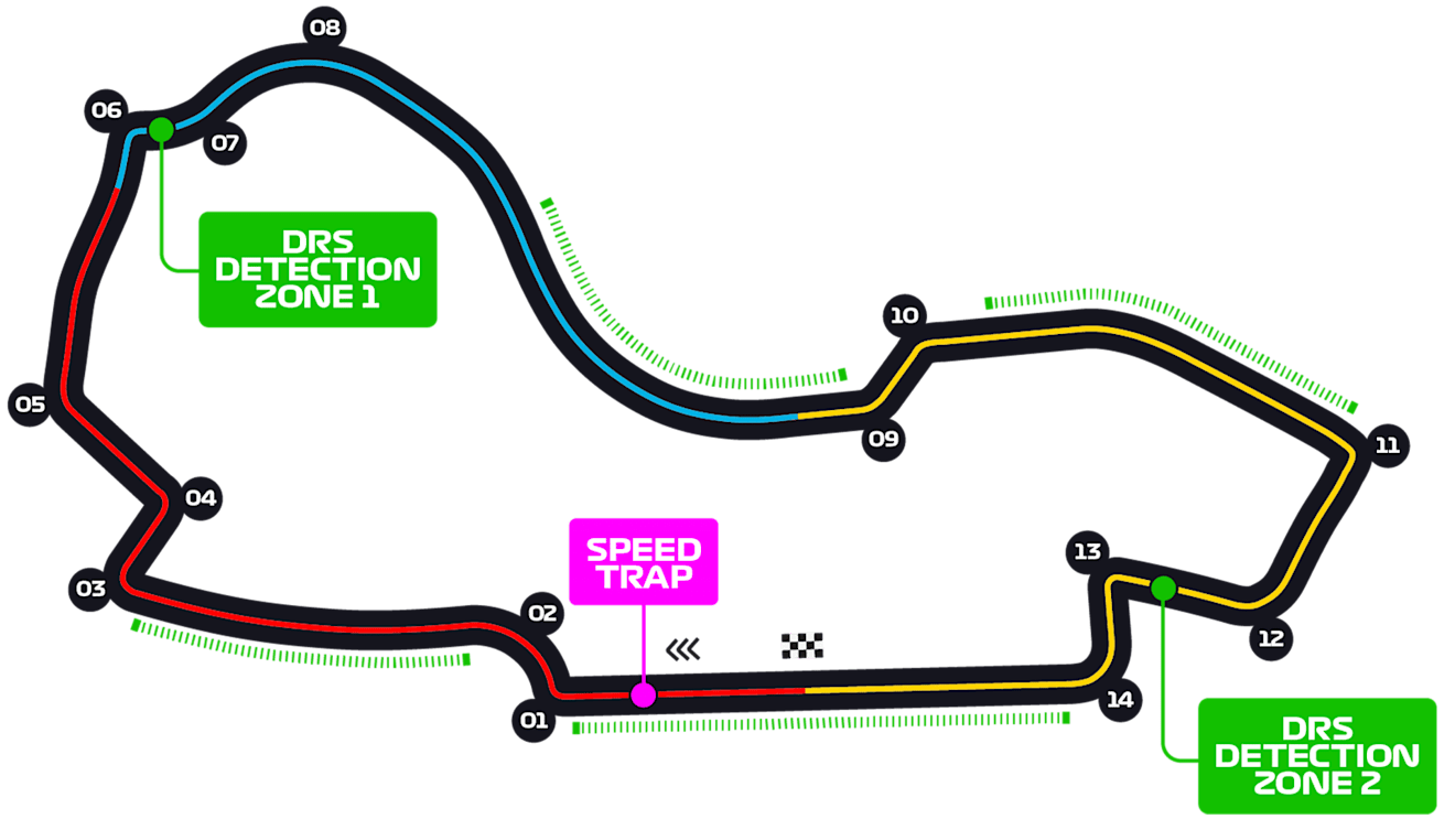 Albert Park Grand Prix Circuit circuit map